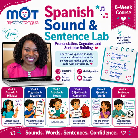 MOT Spanish Sound & Sentence Lab 6-week course featuring pronunciation, cognates, and sentence building with weekly topics and practice activities.